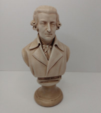 Bust of Joseph Haydn Composer MARWAL IND. INC. VINTAGE 12-inch Statue Chalkware picture