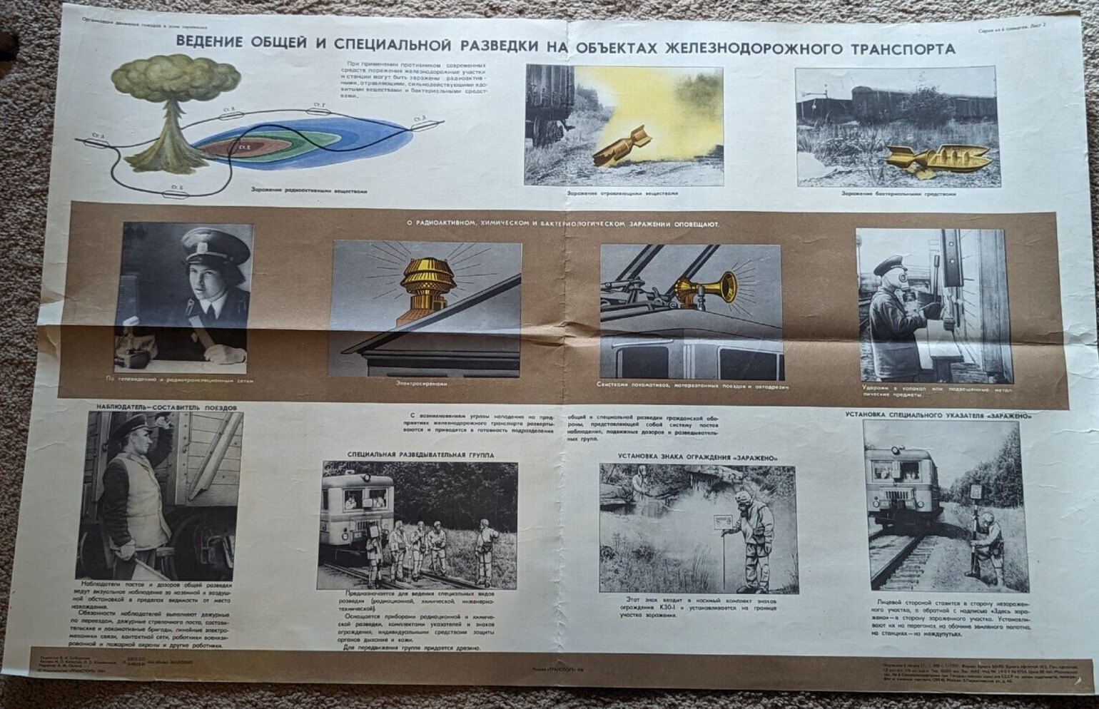 BIG Soviet Poster Chernobyl Nuclear Cold war Stalker railway EXTRA RARE 34\