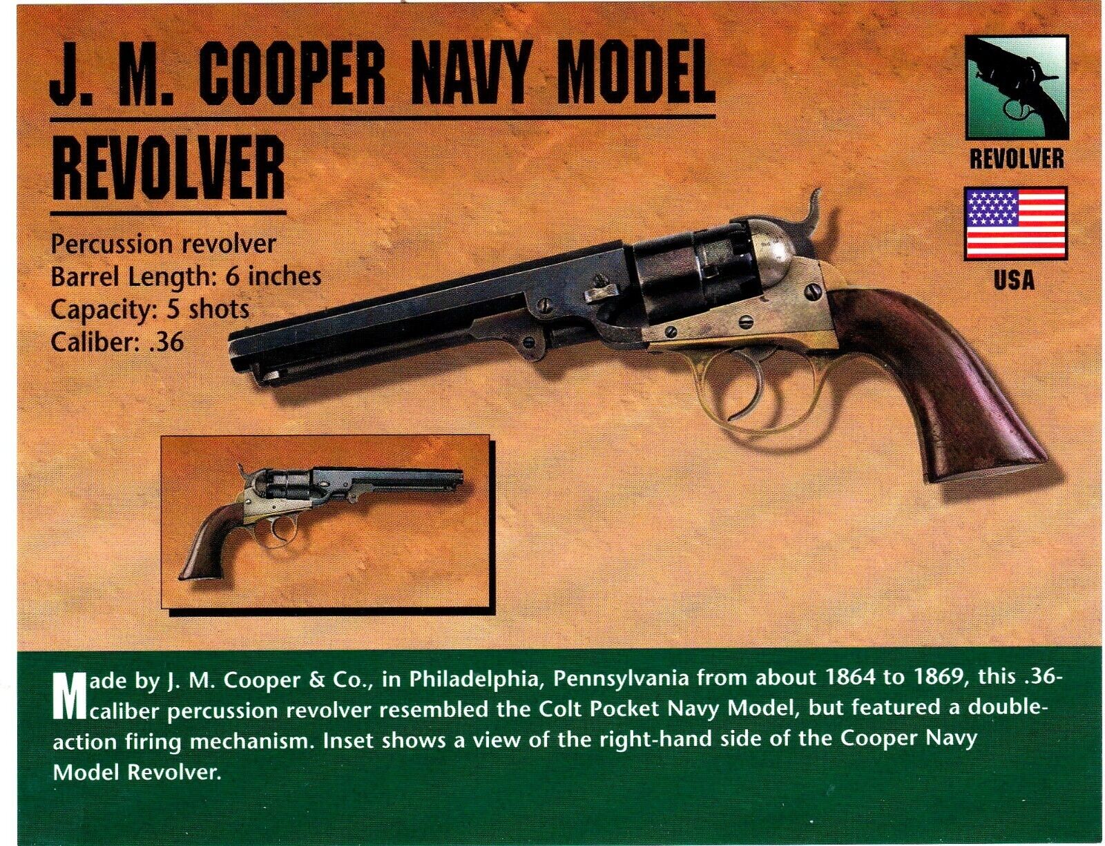 J.N. Cooper Navy Model Revolver Classic Firearms Photo Card u