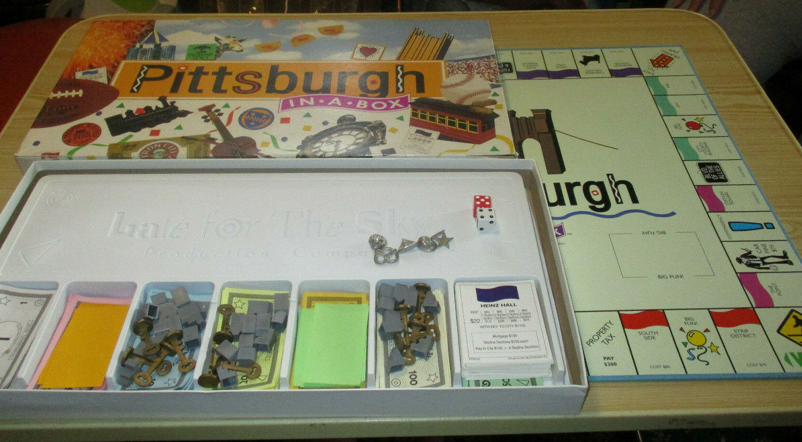 PITTSBURGH PA. In A Box - Monopoly Style Board Game By Late For The Sky 1990