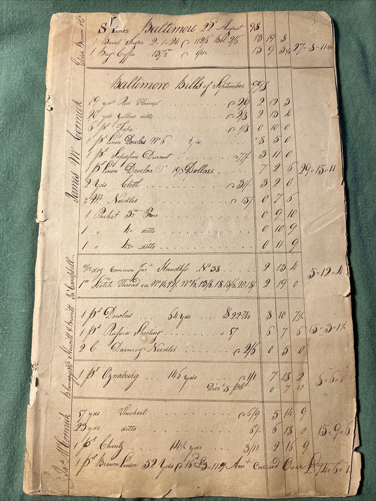 c. 1799 - 1801 STORE LEDGER provisions 13 Pages Alexandria VIRGINIA Baltimore MD