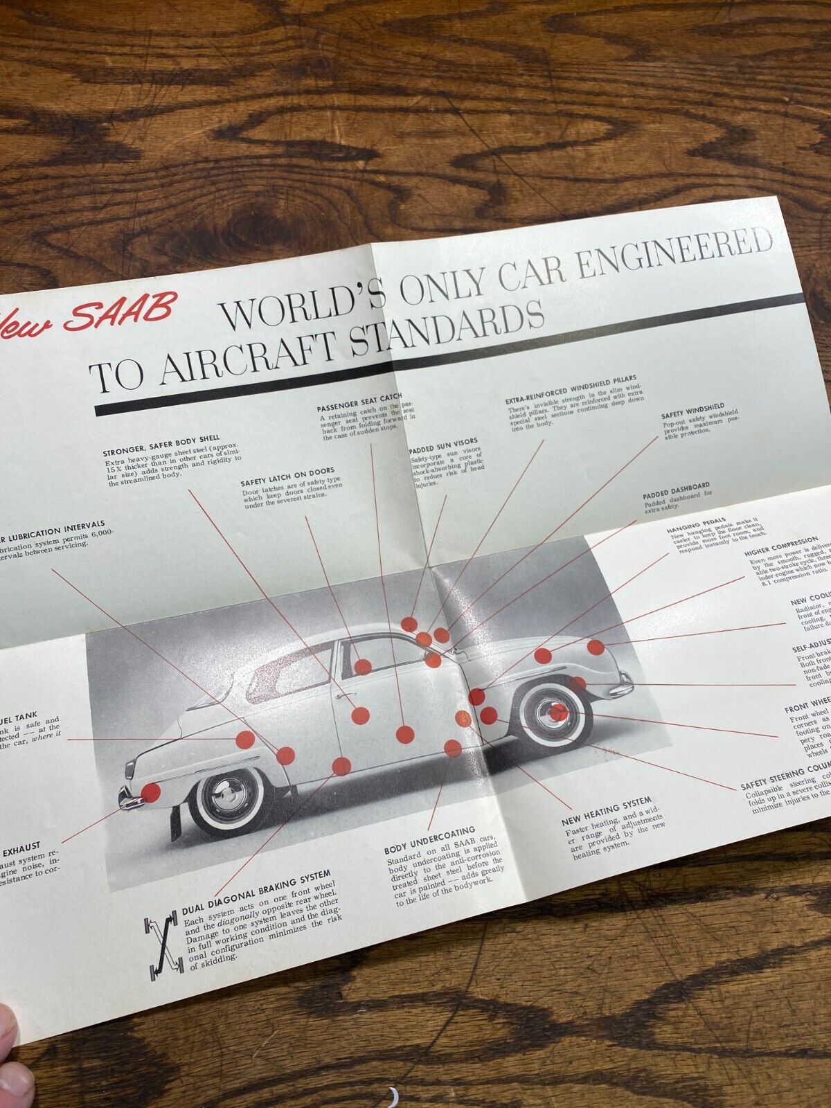 Vintage The New SAAB Car Dealer Showroom Sales Brochure ~  Sweden