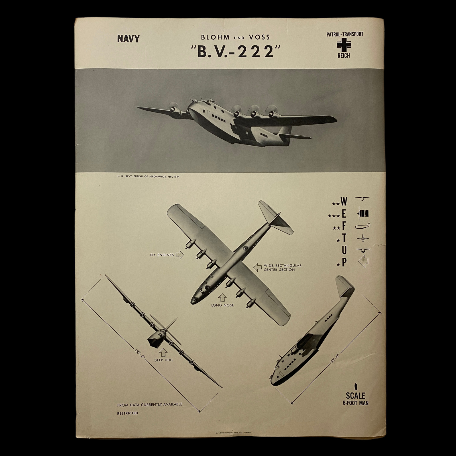WWII German Navy Blohm & Voss BV 222 Aviation Training W.E.F.T.U.P. ID Poster