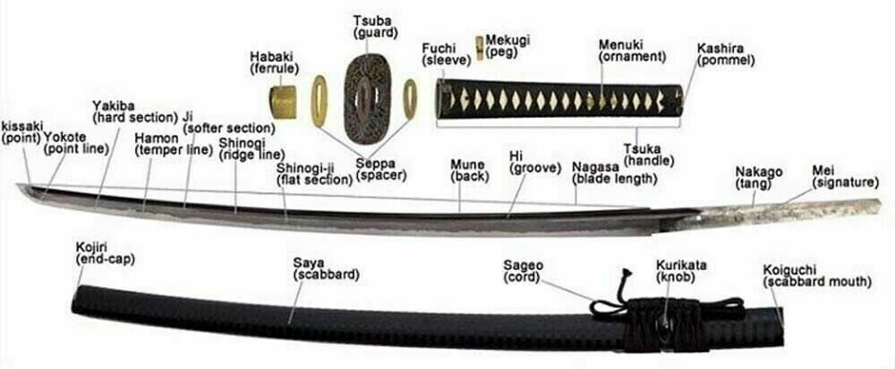 Customize listing  Customize Sword ,Replace accessories,Design Sword