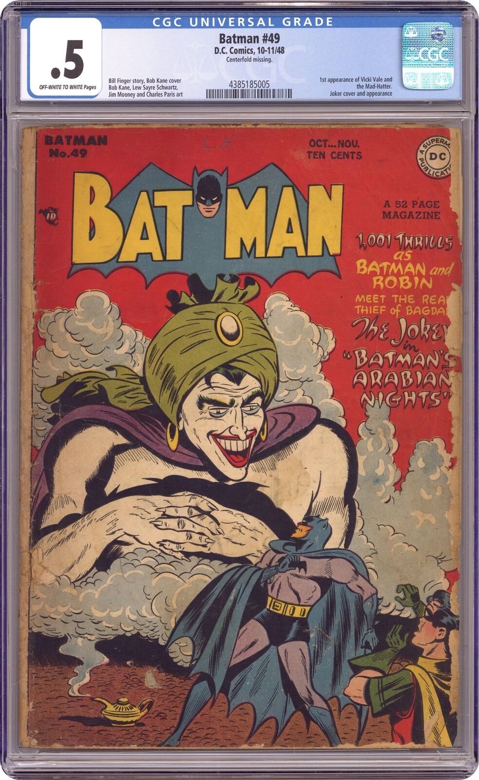 Batman #49 CGC 0.5 1948 4385185005 1st app. Mad Hatter, Vicki Vale