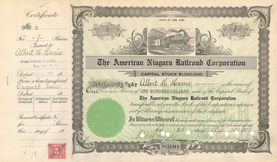 American Niagara Railroad Co. - Stock Certificate - Railroad Stocks