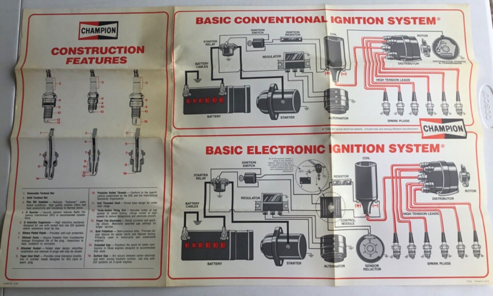 Large Vintage Champion Spark-plug Poster Advertisement 34 X 20.5 Inches Garage