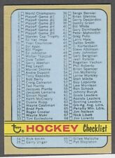 1972-73 Topps Hockey #94 CHECKLIST 1-176 Unmarked picture