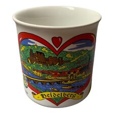 Vintage Mug Heidelberg Germany Coffee Cup Destinations Places Tourist picture