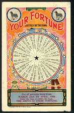 1910 Fortune Aries Astrology Vintage Novelty Humor Postcard picture