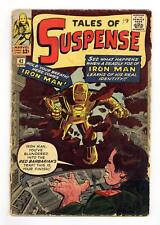 Tales of Suspense #42 FR/GD 1.5 1963 picture