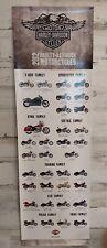 2012 Harley-Davidson Motorcycles Dealership Product Poster picture