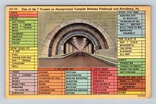 PA-Pennsylvania, One of Seven Tunnels on Turnpike, Vintage Souvenir Postcard picture