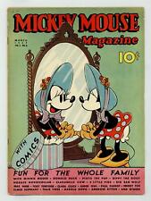 Mickey Mouse Magazine Vol. 2 #6 GD/VG 3.0 RESTORED 1937 picture