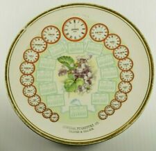 Vintage 1911 General Furniture Co. Advertising Halsted OH Calendar Plate picture