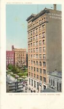 MEMPHIS TN - Porter Building and Court Square Postcard - udb (pre 1908) picture