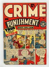 Crime and Punishment #1 GD- 1.8 1948 picture
