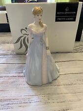 Royal Doulton Pretty Ladies Figurine Charlotte HN4758 in Box picture