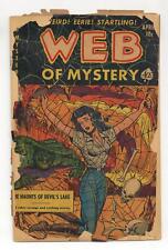 Web of Mystery #8 PR 0.5 1952 picture
