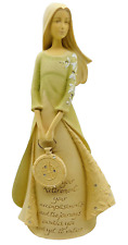 Enesco Foundations Angel Figurine Retirement Blessings Journeys 9.5-inch picture