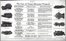 Vintage Cooper Bessemer 1940 Line Of Products picture