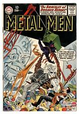 Metal Men #4 Nov 1963 TV Animated Show Coming- Classic Arcade CLAW Machine Cover picture