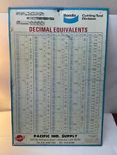 Vintage Bendix / Pacific Supply / Threadwell Metal Shop Sign Decimal Equivalent picture