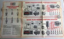 Large Vintage Champion Spark-plug Poster Advertisement 34 X 20.5 Inches Garage picture