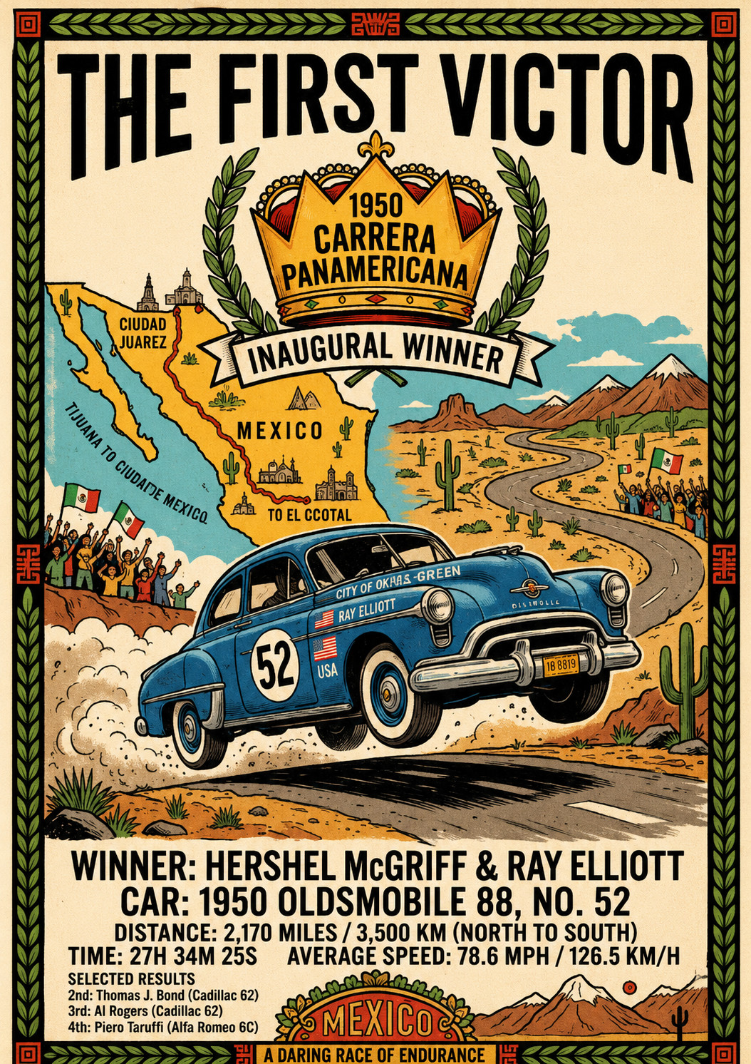 1950 Carrera Panamericana Winner Poster 13x19 – Oldsmobile 88 No. 52 Vintage