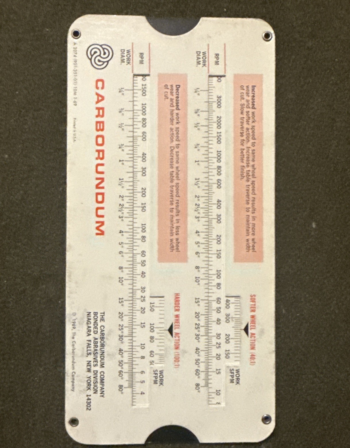 VTG Carborundum ABRASIVE GRINDING WHEEL SPEED CALCULATOR  USA 🇺🇸