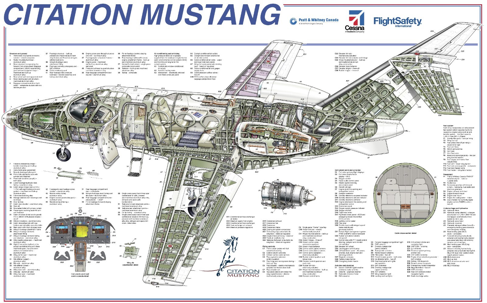 cessna citation mustang cutaway Poster 24IN X 36IN cessna citation mustang cutaway Poster 24IN X 36IN