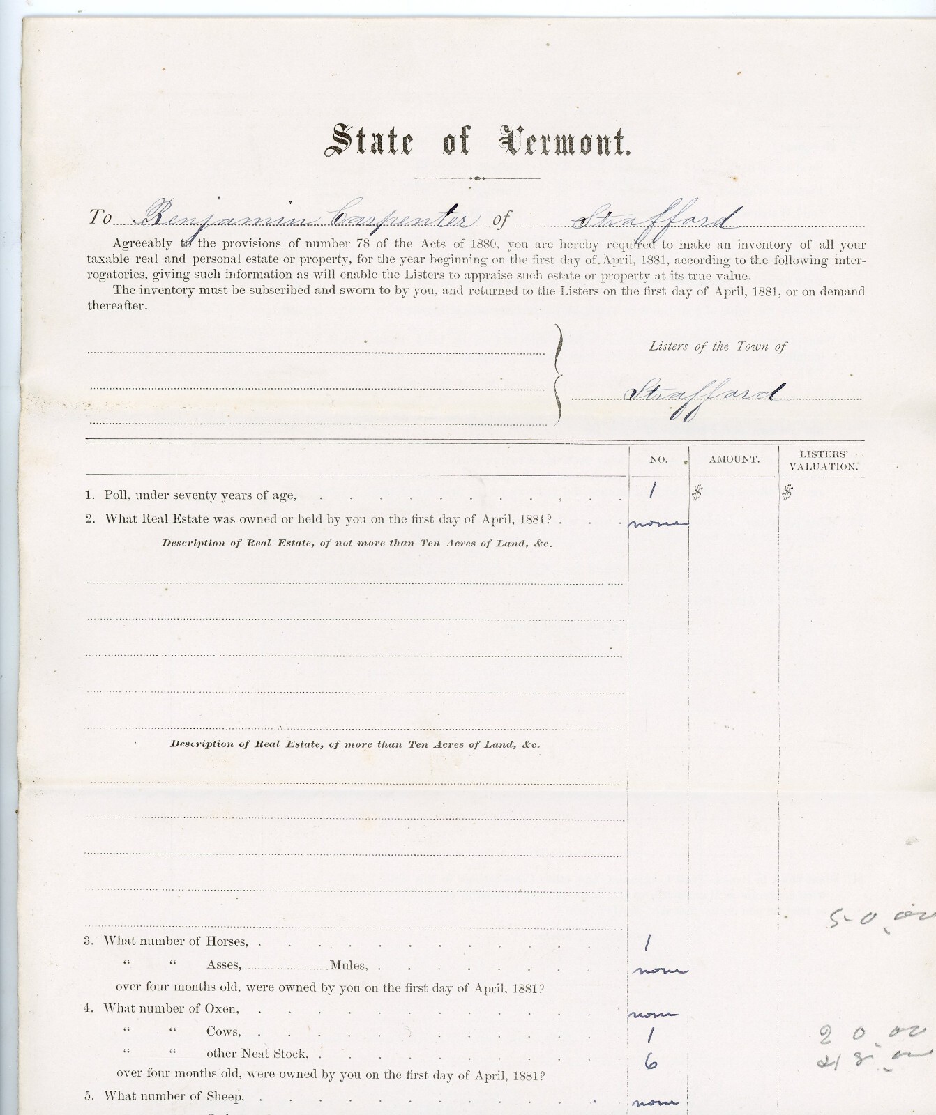 1881 Vermont Tax Inventory Benjamin Carpenter of Strafford VT Signed Antique Doc