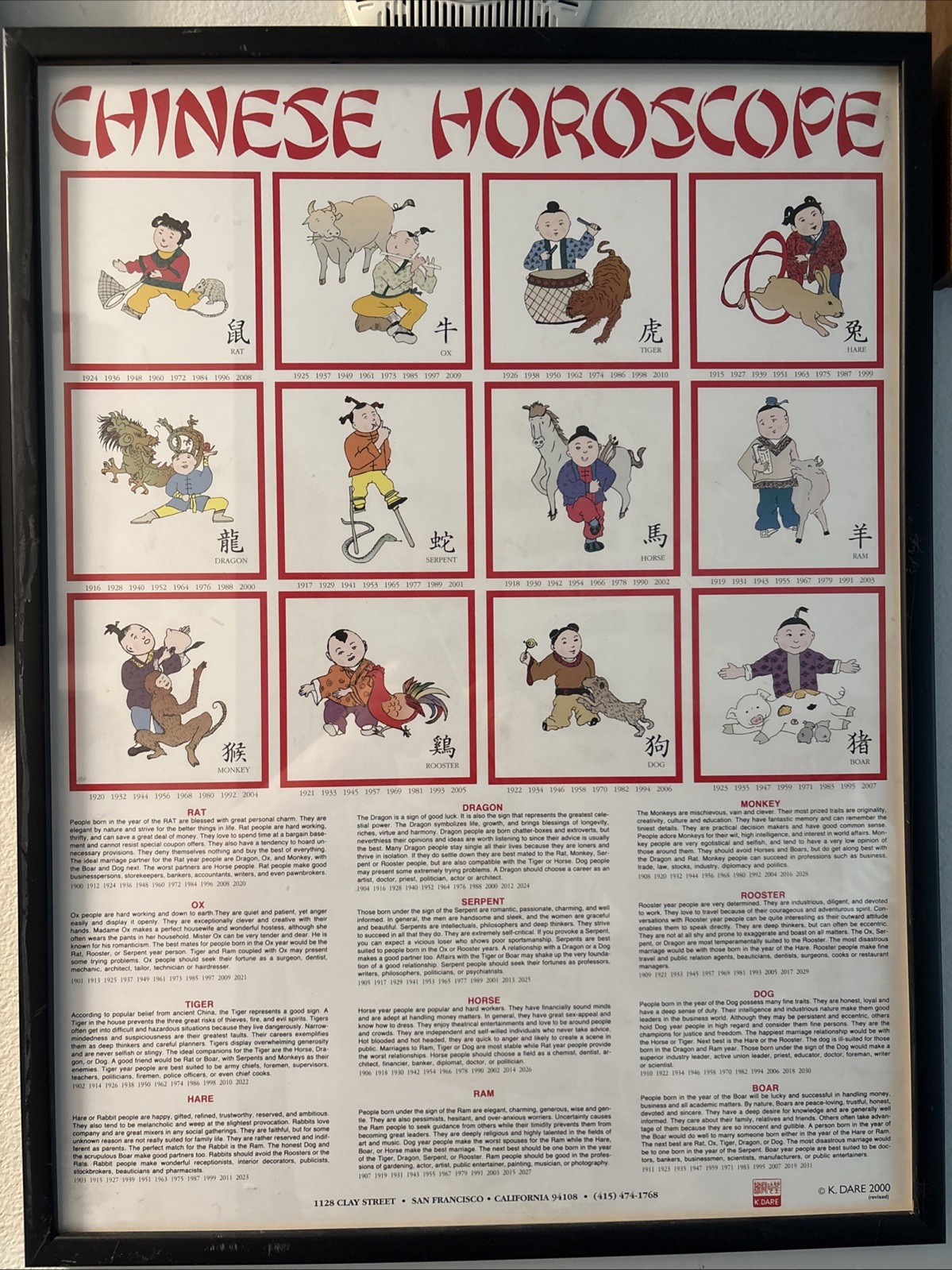 Chinese Horoscope Calander Zodiac Print Vintage 25x19
