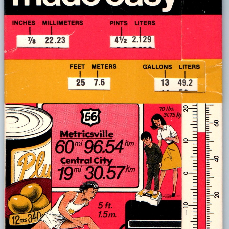 Vtg 1970s Cedar Rapids IA Credit Union Slide Chart Metrics Made Easy Converter Vtg 1970s Cedar Rapids IA Credit Union Slide Chart Metrics Made Easy Converter