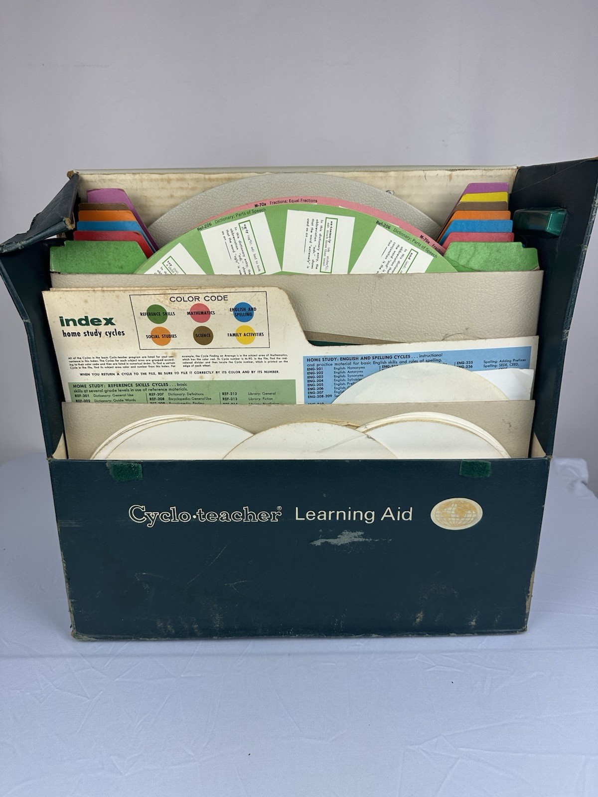 Vtg 1970's Cyclo-Teacher Homeschool Learning Aid With Study Wheel & Case