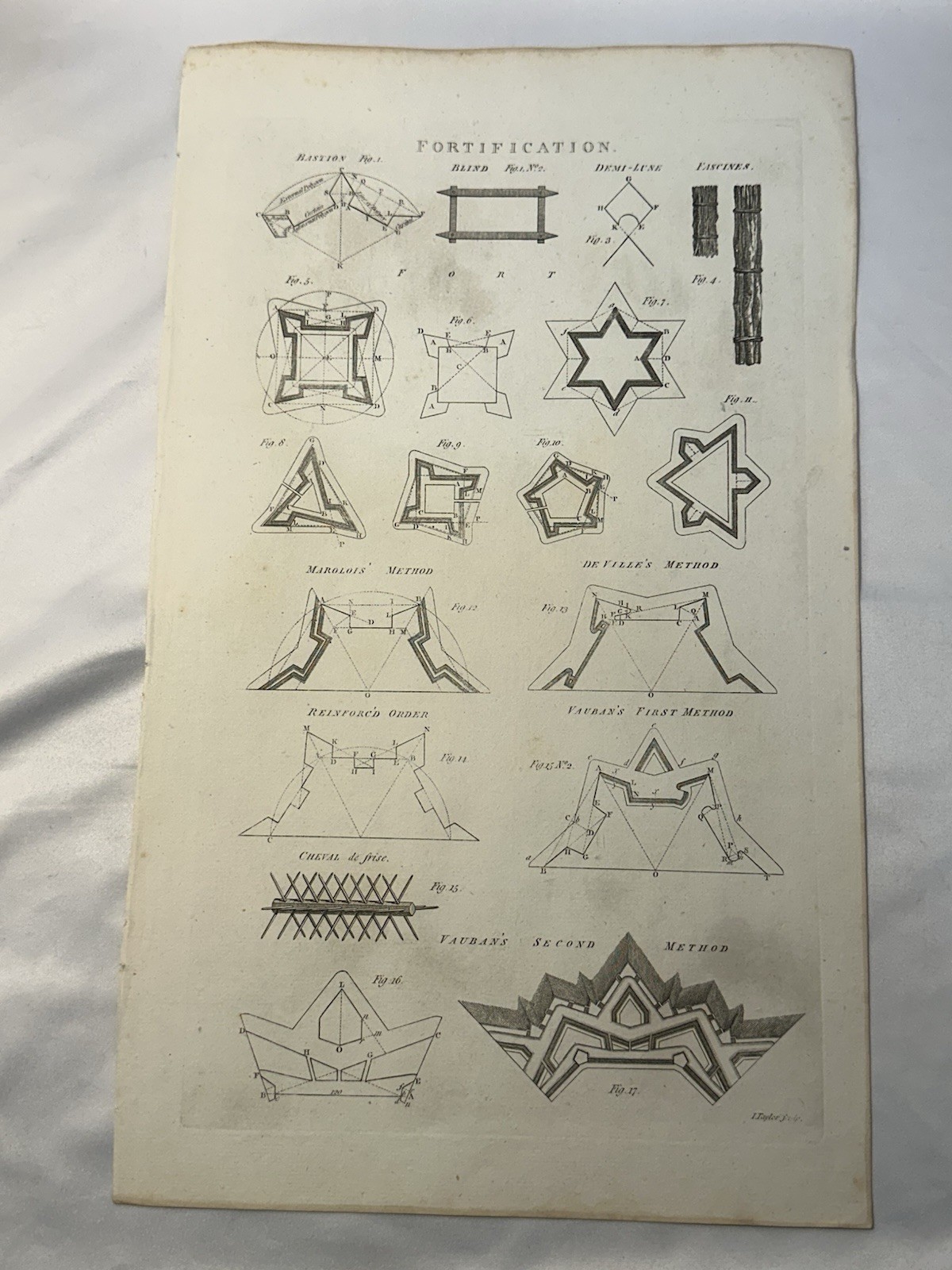 1810s Antique Fortification Copper Engraving Vauban Methods Star Fort J Taylor