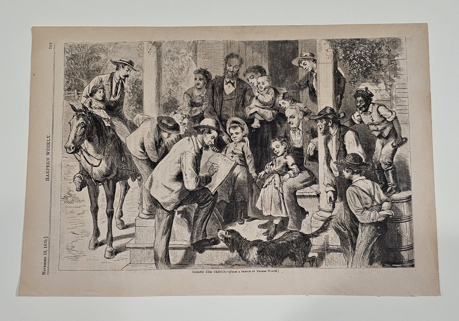Thomas Worth CENSUS TAKER Population Research November 19, 1870 Harper's Weekly Thomas Worth CENSUS TAKER Population Research November 19, 1870 Harper's Weekly