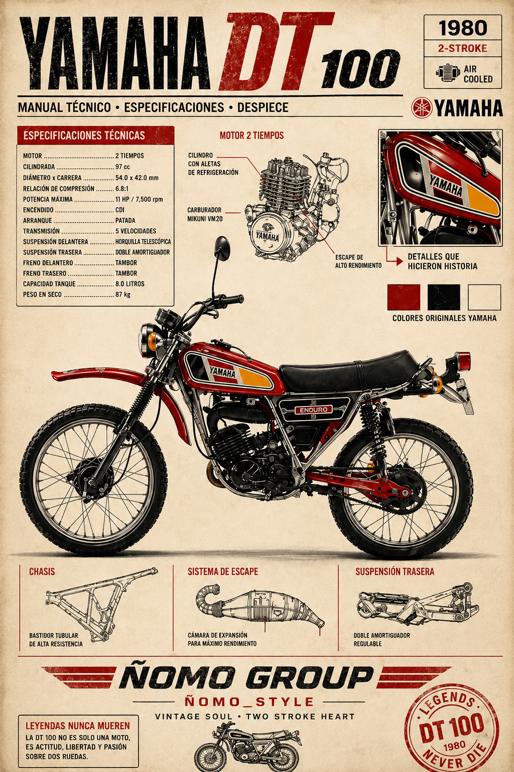 1980 Yamaha DT100 Poster 13x19 – Vintage Motorcycle Technical Specs 2-Stroke End