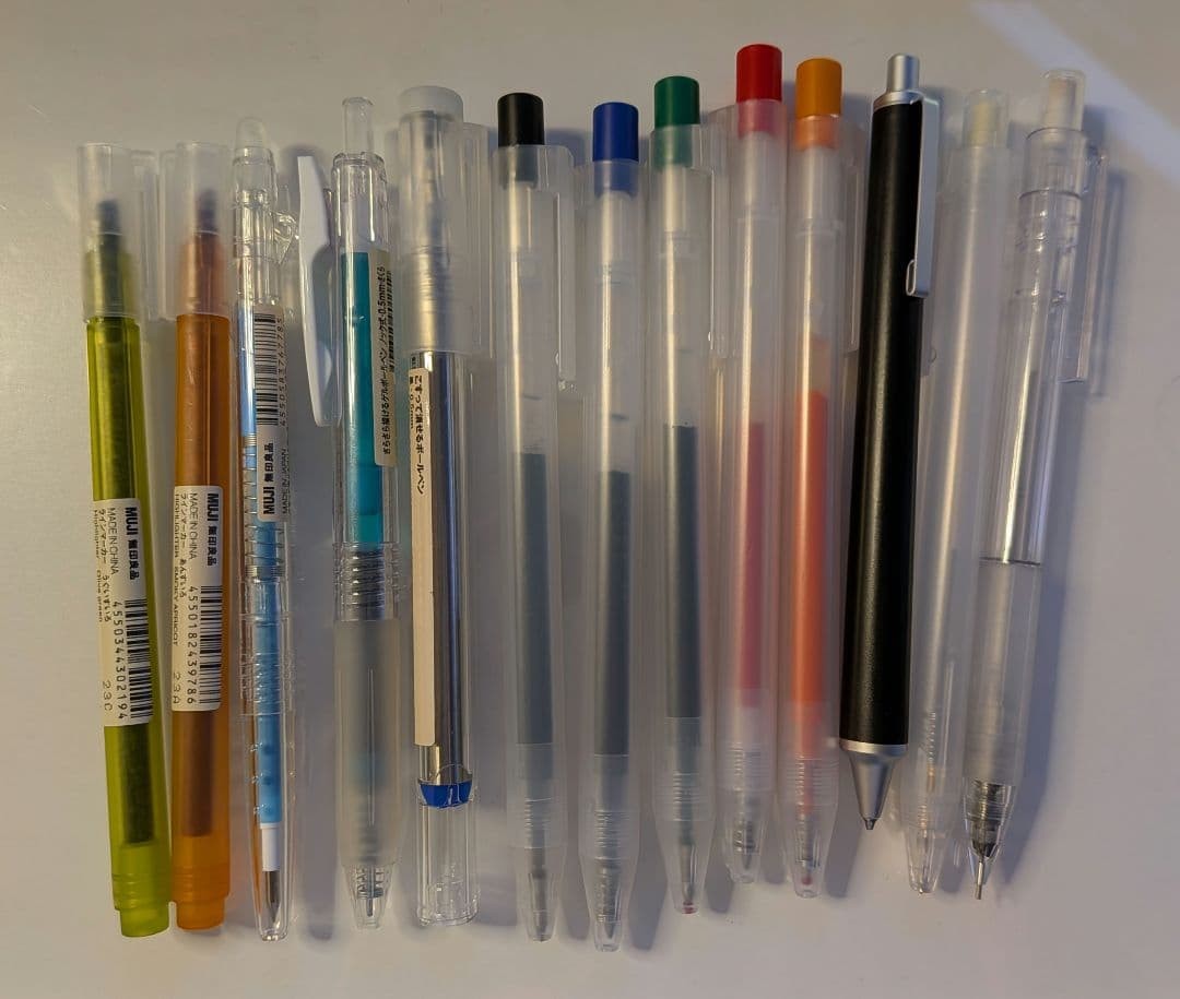 There are many discontinued Muji products that have been discontinued #7e0c14