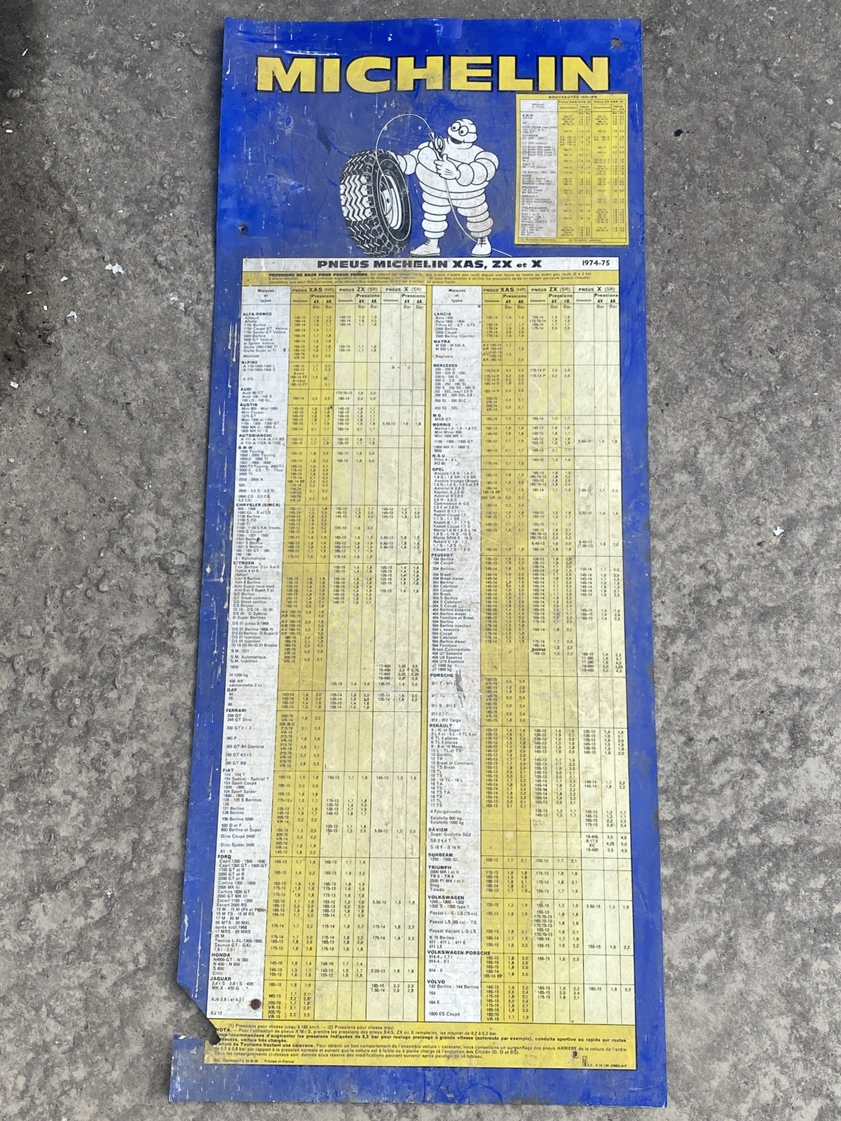 Vintage 1974/75 plastic Michelin Tyre pressure Poster Man Cave Garage Decor Vintage 1974/75 plastic Michelin Tyre pressure Poster Man Cave Garage Decor