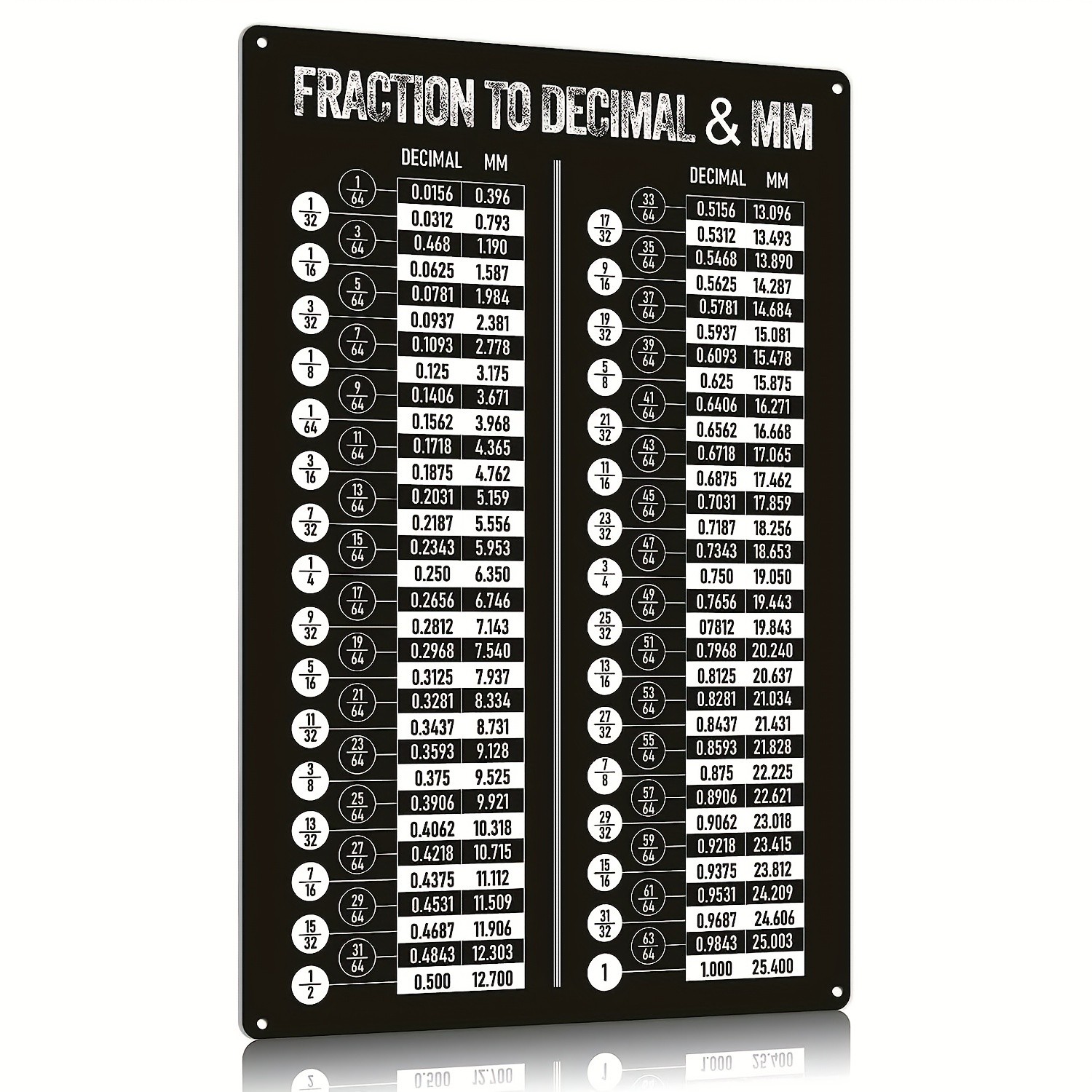 Vintage Fraction to Decimal & MM Conversion Chart Tin Metal Signs Home Décor Edu Vintage Fraction to Decimal & MM Conversion Chart Tin Metal Signs Home Décor Edu