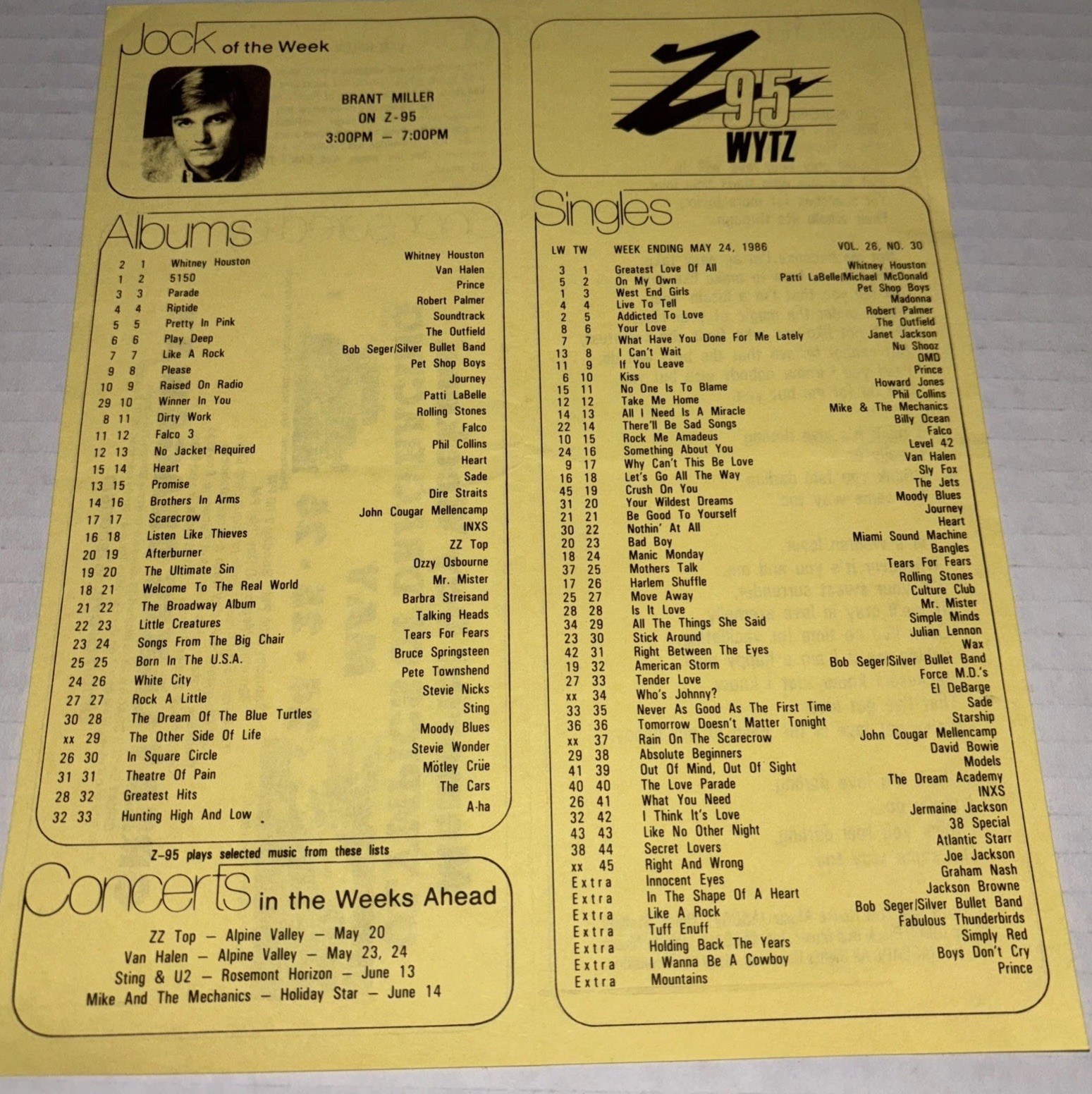 Z95 Chicago Radio Survey VTG 80s Great Lakes Dragsters Union Grove WI B Miller