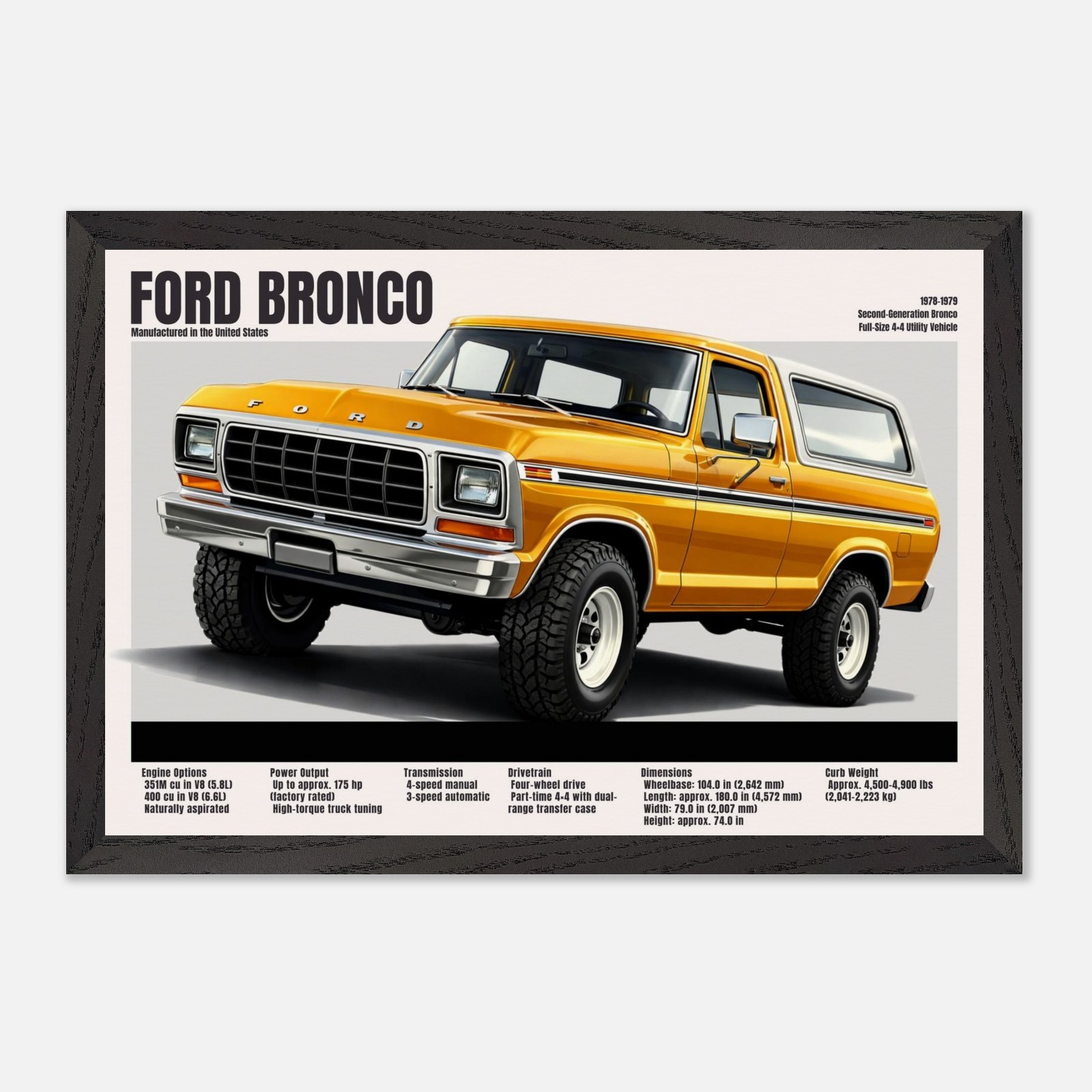 1978–1979 Ford Bronco Poster – Vintage Second-Gen 4x4 Wall Art, Retro Ford Truck