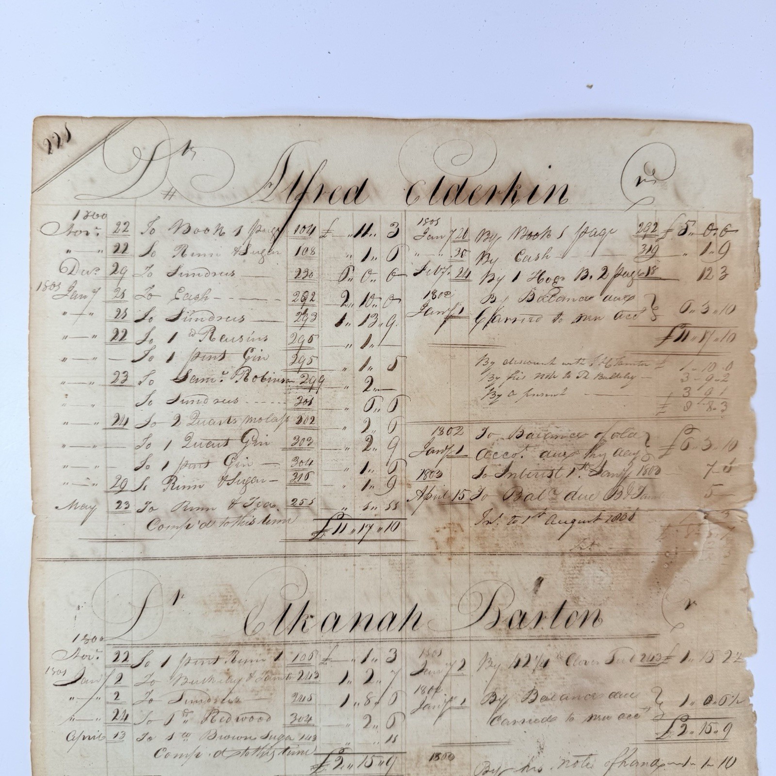 1800-1801 Ledger Page 1800-1801 Ledger Page