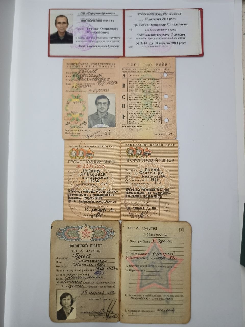 Vintage USSR documents for one person Here is a transcript of the text from al