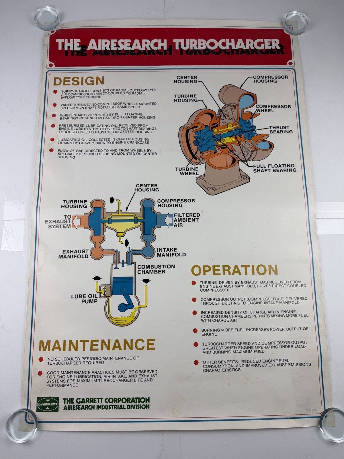 Vintage Garrett AiResearch Turbocharger Original Technical Poster TP 90-0005