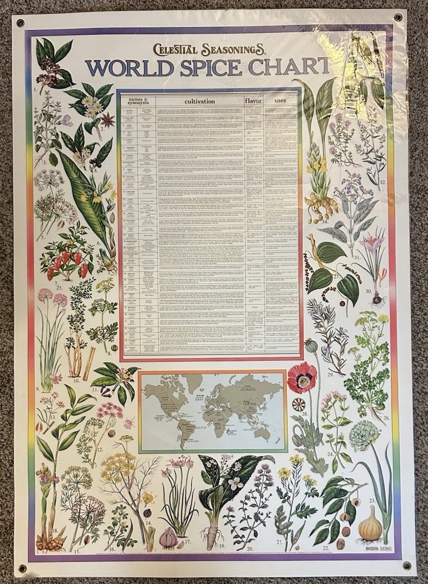 Celestial Seasonings World Spice Chart 1975 Barb Everard Laminated Rare 29x41.5”