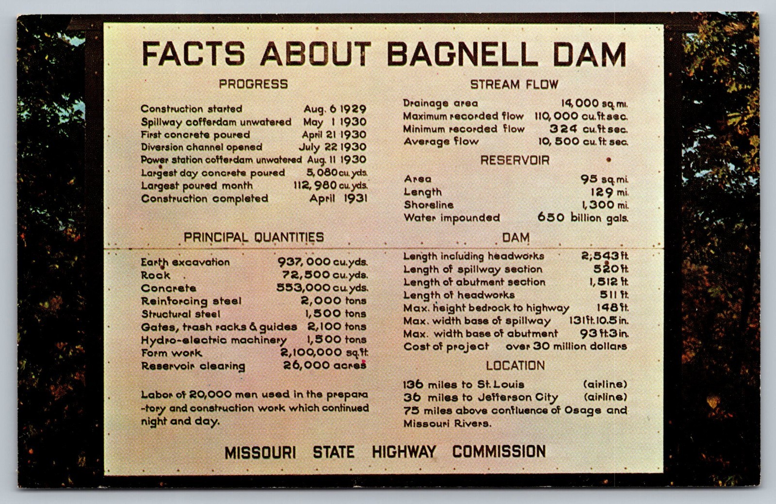 Greetings From The Lakes Of The Ozarks Bagnell Dam Facts Vintage Postcard