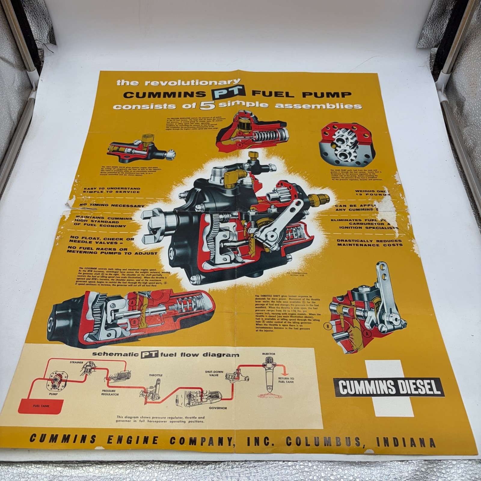 Vintage Cummins Diesel PT Fuel Pump System Foldout Brochure Poster 17x22 c1950s