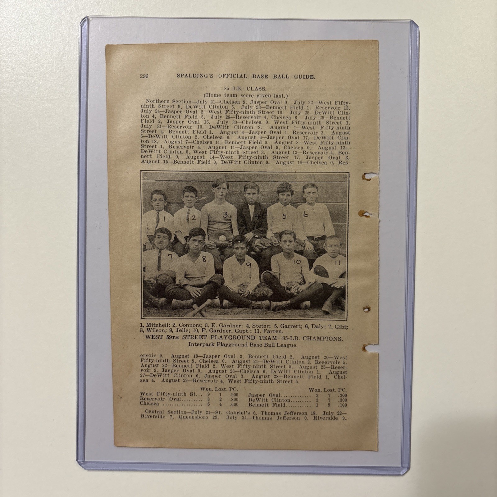 1913 West 59th Street Playground Baseball Team Interpark League 85 lb Champions